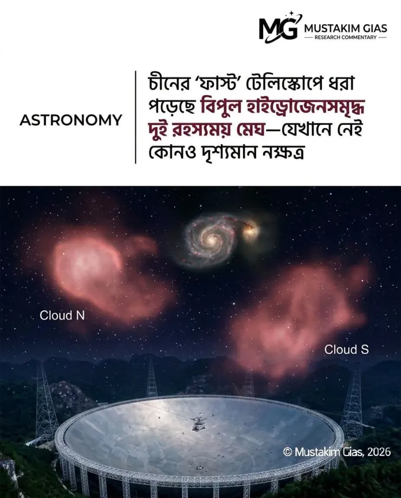 হাইড্রোজেন মেঘ