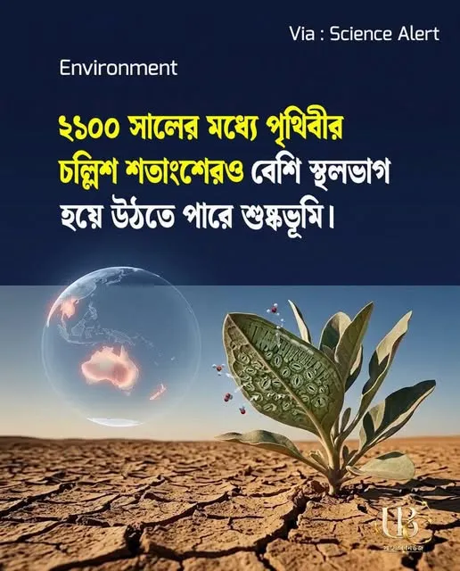 বায়ুমণ্ডলের বাড়তি CO₂