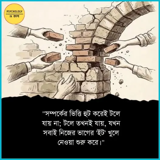 সম্পর্ক