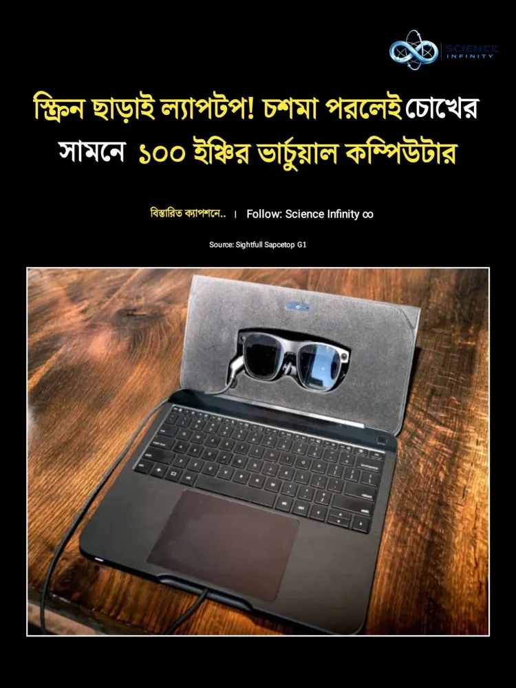 ভার্চুয়াল উইন্ডো