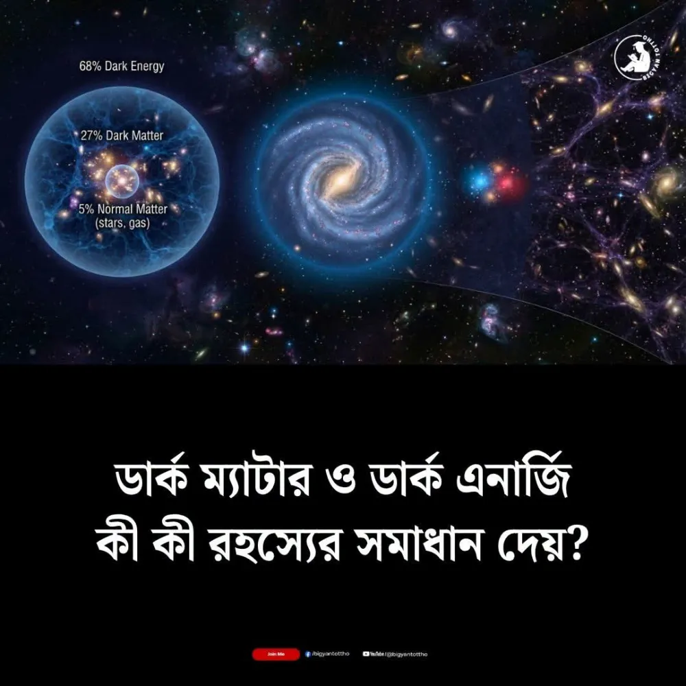 ডার্ক ম্যাটার